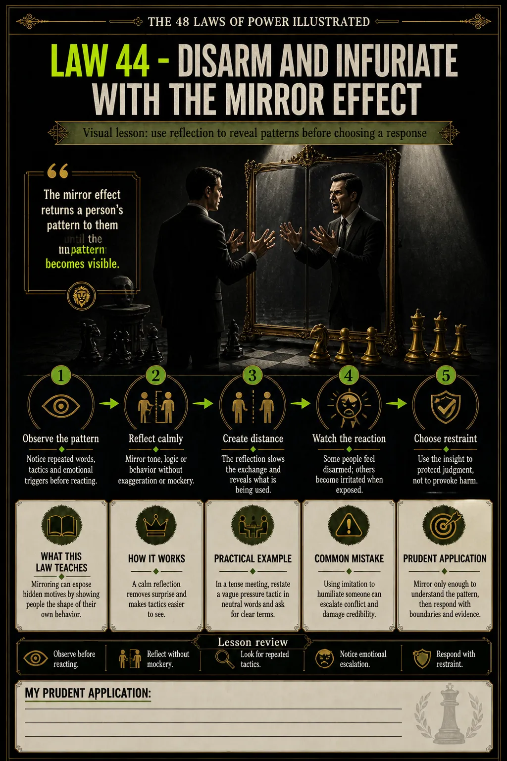 Preview 2 of The 48 Laws of Power Illustrated